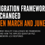PQC Migration Framework Survey Jun 2026